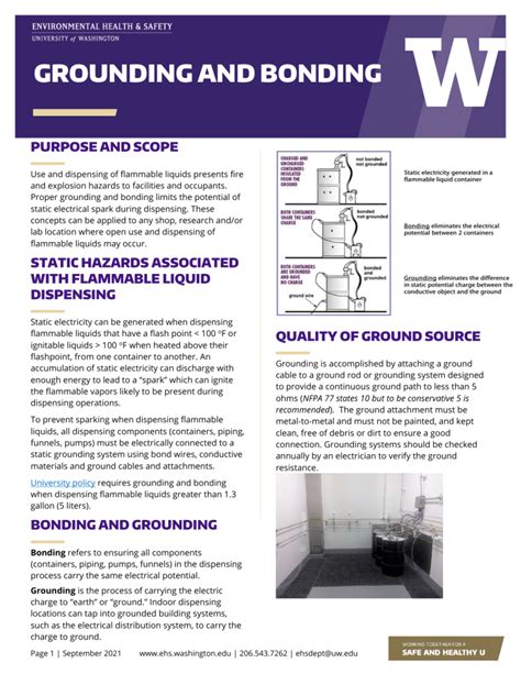 Optimizing Safety: Proper Grounding and Bonding