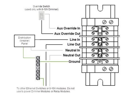 Optimizing Terminal Connections in Wiring Diagram