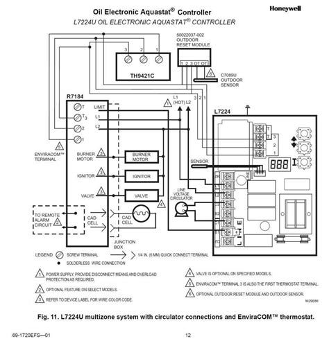Optimizing Troubleshooting Techniques Goodman Furnace Schematic Diagram