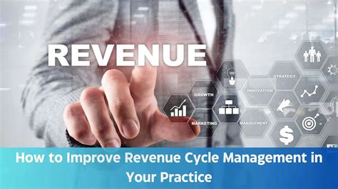 Optimizing Your Revenue