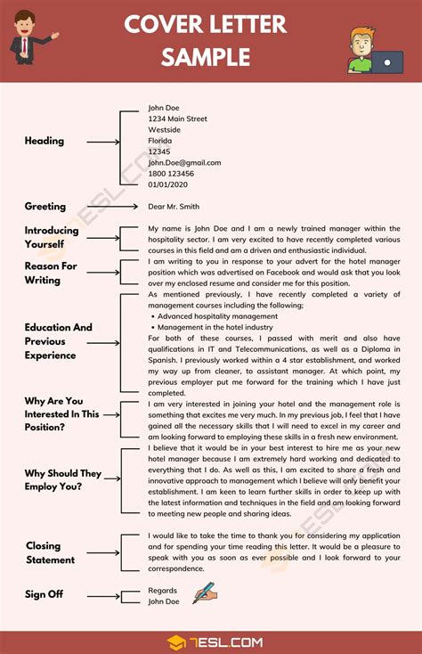 Optional Cover Letter