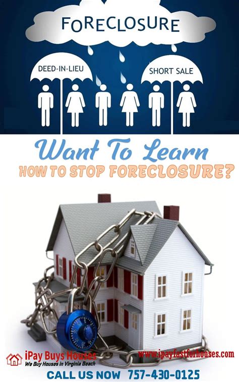 Options To Stop Foreclosure