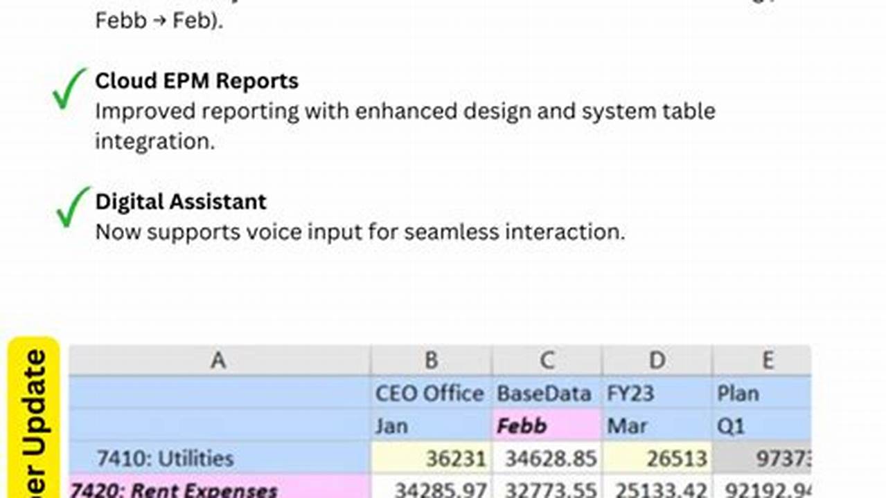 Oracle Epm Updates 2024