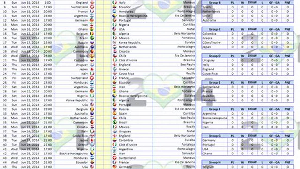 Oracle Open World 2024 Schedule Pdf Download