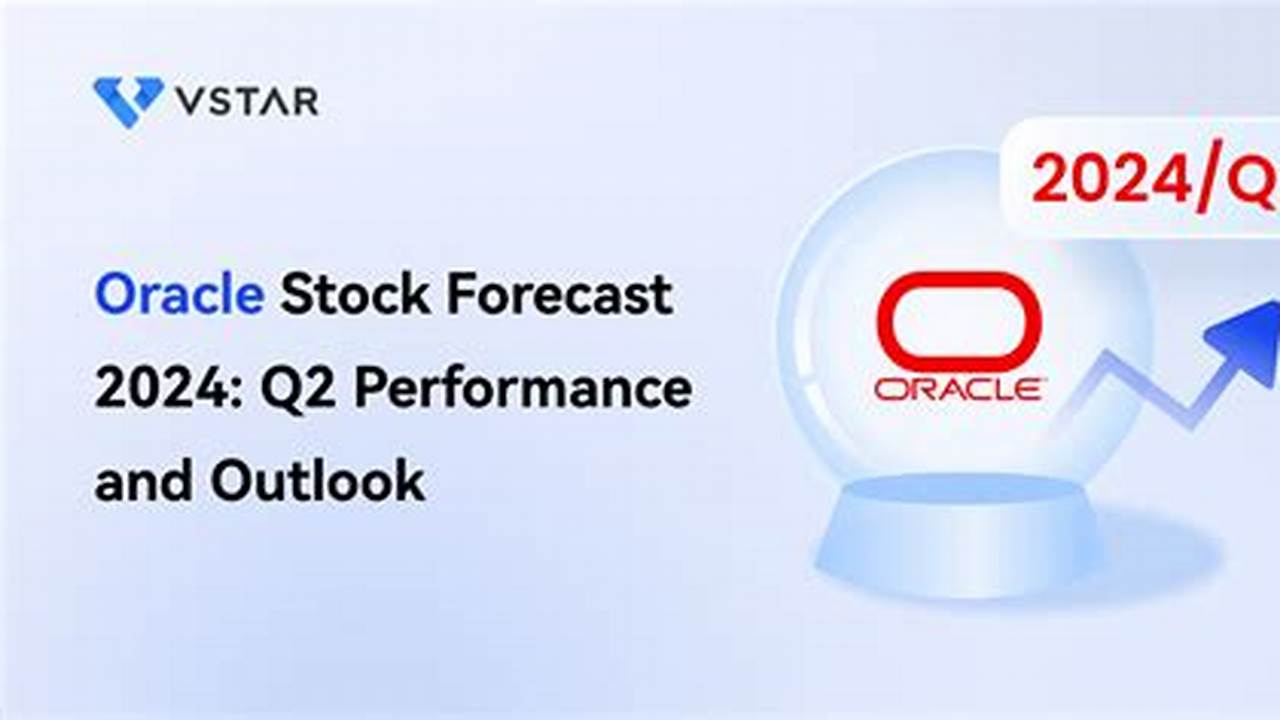 Oracle Stock Forecast 2024