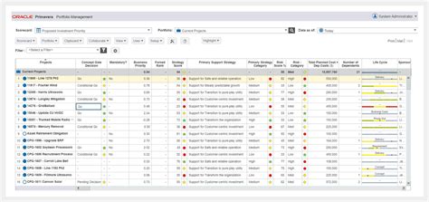 Oracle Accelerate For It Portfolio Management With Oracle with regard