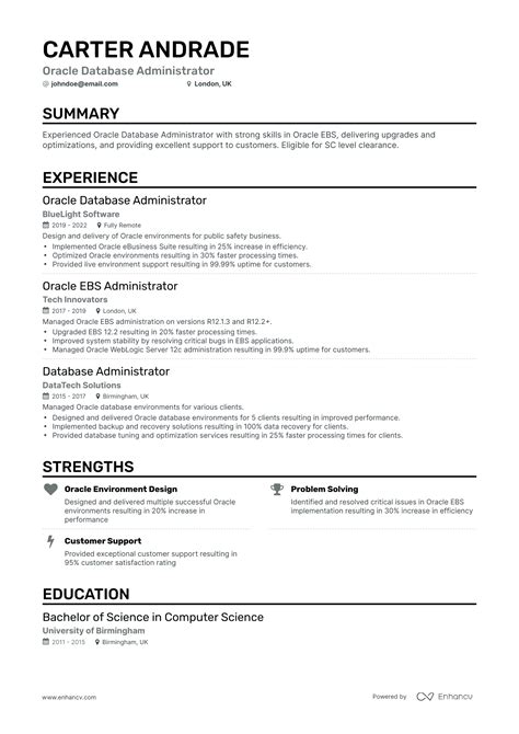 Oracle Database Administrator Resume Template