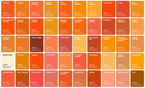 Orange Color Chart