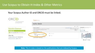 Orcid H Index