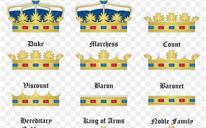 Order Of Precedence Royal Family