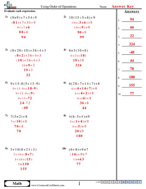 Order Of Operations Using Variables Worksheets