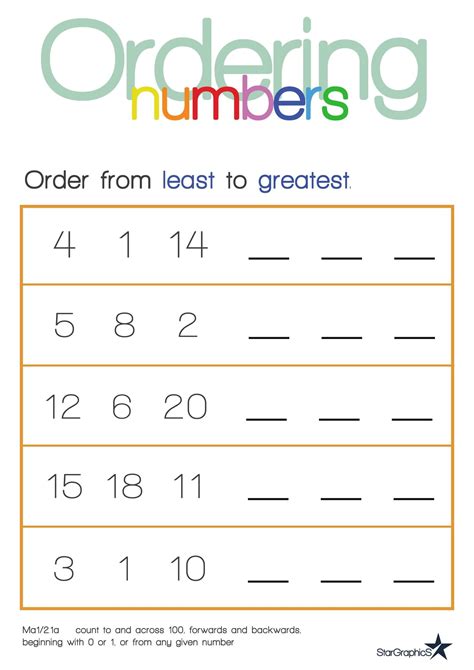 Order The Numbers From Least To Greatest Worksheet