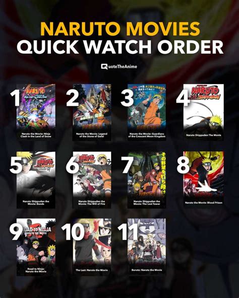 The Ultimate Guide to Mastering the Order to Watch Naruto: Discover the Best Way to Explore the Hidden World of Shinobi