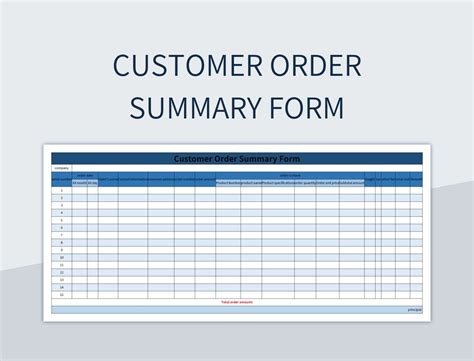 Order Summary Email (Customer) Screenshots ProWriters