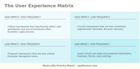 Order Form Small Business Form Business Order Form Etsy Order form