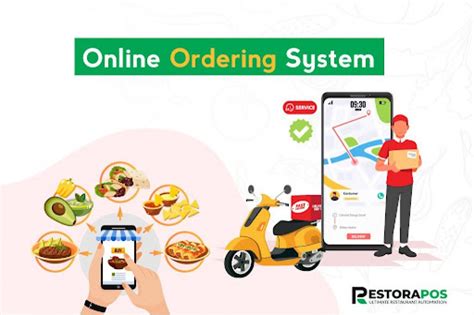 Option 2: Ordering Online and Mail Delivery