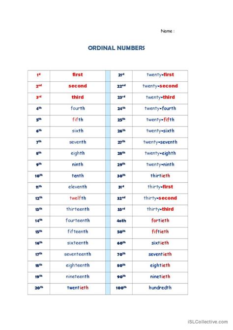 Ordinal Numbers 1 To 100 Worksheet