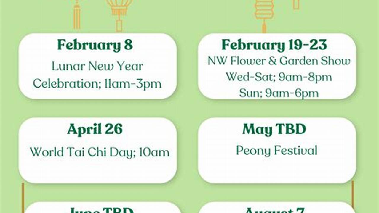 Oregon City Library Event Calendar 2025