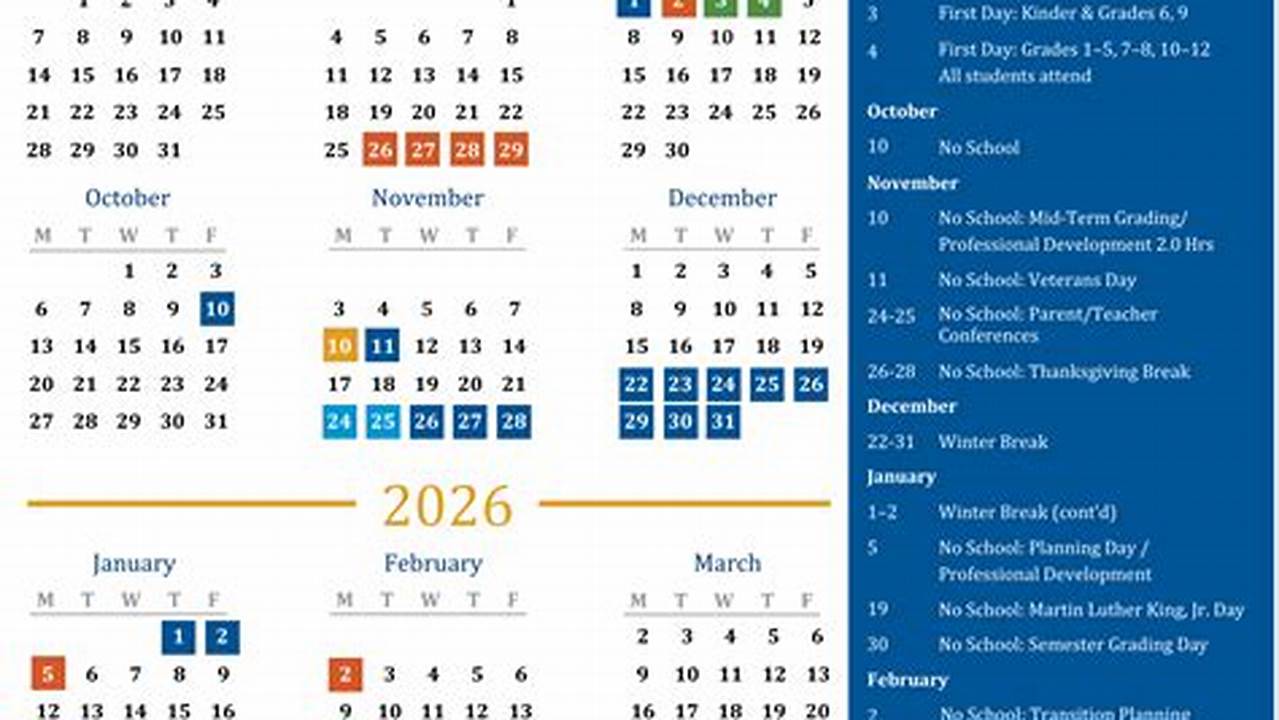 Oregon High School Spring Break 2025