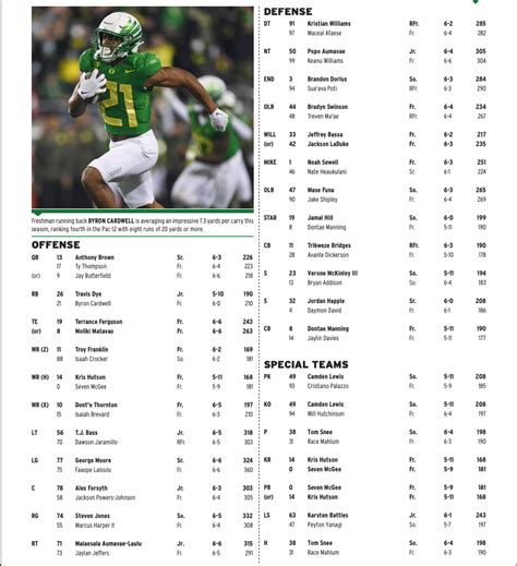 Oregon Ducks Football Depth Chart