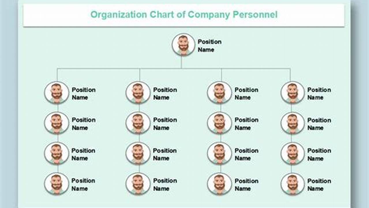 Org Chart Template Excel 2010
