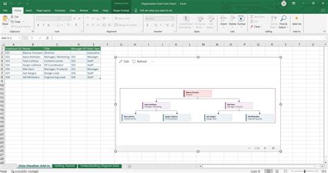 Org Chart In Excel