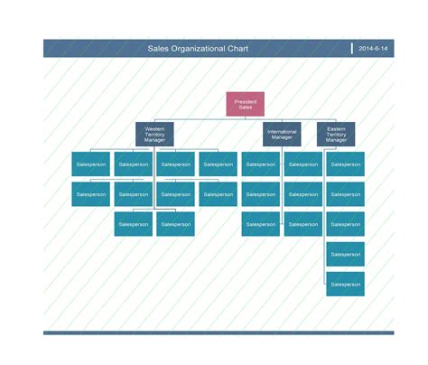 Org Chart Template Word