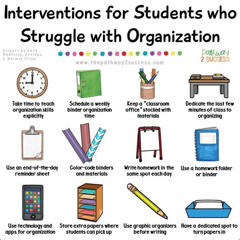Organization Worksheets For Students
