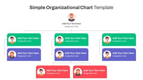 Organization Chart Ppt Template