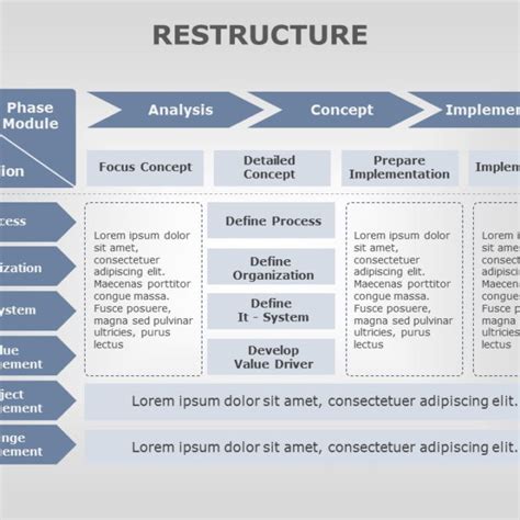 Organization Restructure 05 | Organization Restructure Templates