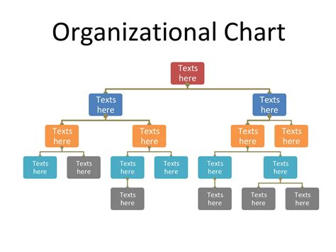 Free Printable Organizational Chart Template Printable World Holiday