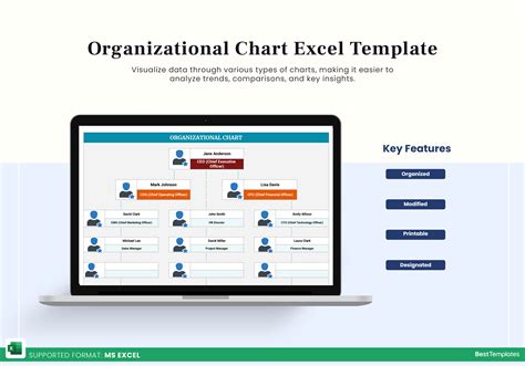 Organizational Chart Excel