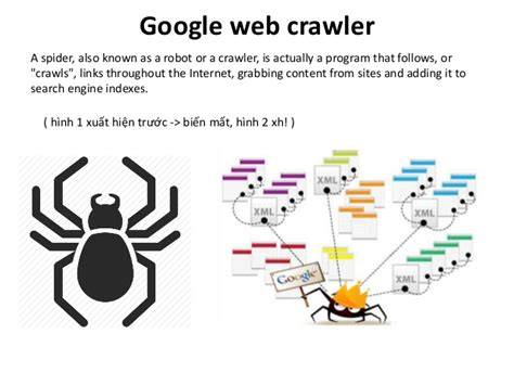 Organize Web Pages In A Search Engine Crawler Friendly Manner