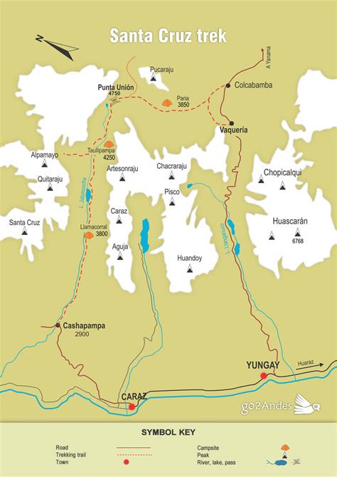 Organized Trek Santa Cruz