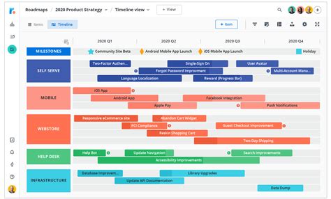 Organizing Your Day with Visual Roadmaps