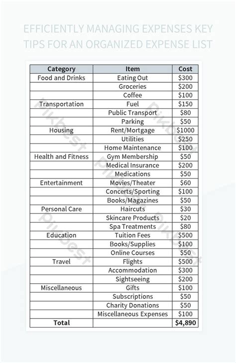 Organizing Your Work-Related Expenses