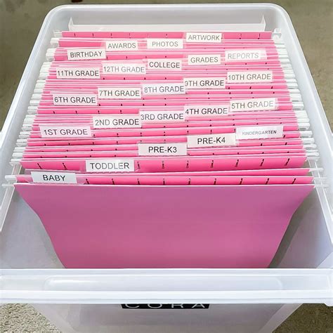 Organizing and Storing Your Pages