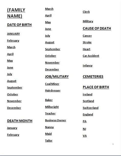Organizing and Verifying Your Final History