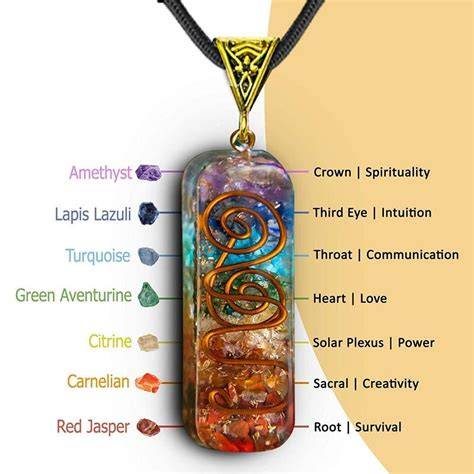 Orgone Healing Meaning