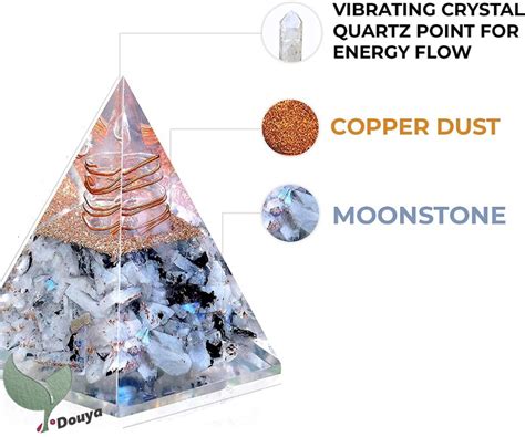 Orgone Pyramid Singapore