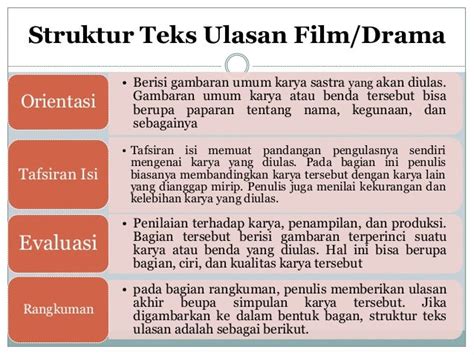 Orientasi Pada Struktur Teks Ulasan Film Dan Drama Membahas