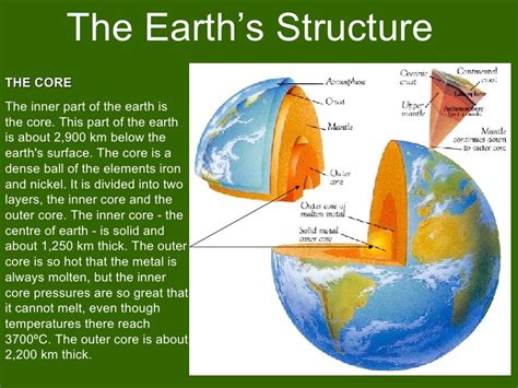 Origin And Structure Of The Earth Grade 11