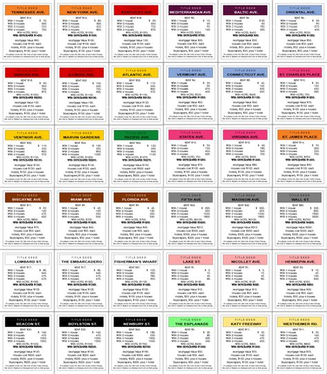 Original Monopoly Cards Printable