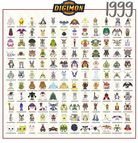 Original Digimon Monsters