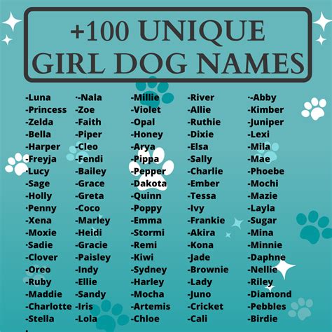 Original Female Dog Names