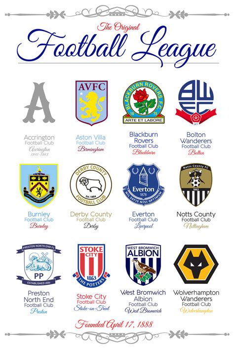 Original Football League