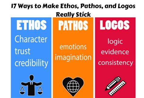 Original brand ethos