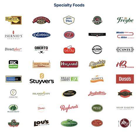 Original premium brands