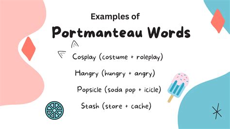 Origins of Portmanteau word