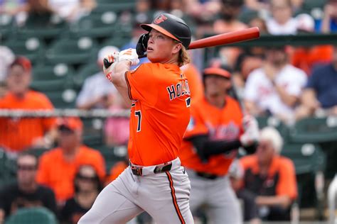 Orioles Spring Training Stats 2024